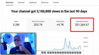 The BORING Faceless Channels that made me $31,364 in 90 Days (YouTube Automation Guide)