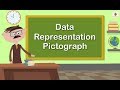 Exploring Pictographs in Data Representation