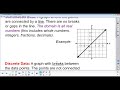 Understanding Linear Functions and Data Types