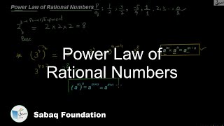 Power Law of Rational Numbers