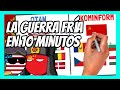 Cuestionario sobre la Guerra Fría
