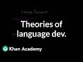 Language Acquisition Theories and Concepts