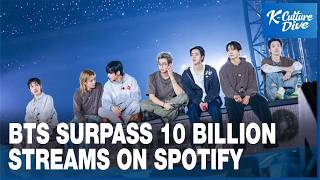 YouTube video thumbnail: BTS: First Group Worldwide to Surpass 10 Billion Spotify Streams in a Single Year