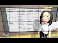 Understanding Grading Rubrics and Their Benefits