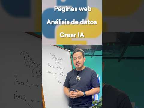 Por qué aprender Python en 2026 y la ruta, de 0 a 100, para dominarlo.