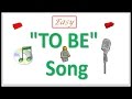 Understanding Basic English Pronouns and Verbs