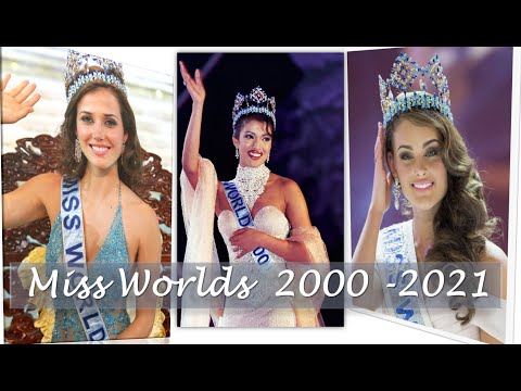 Miss World 2000 - 2021 | Miss World | Aishwarya Rai | Priyanka Chopra | Miss World 2024