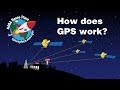 Understanding GPS and Its Role in Navigation