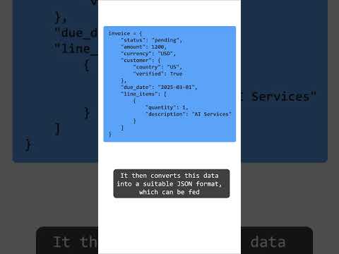Uber Engineering: Large Language Models for invoice processing.