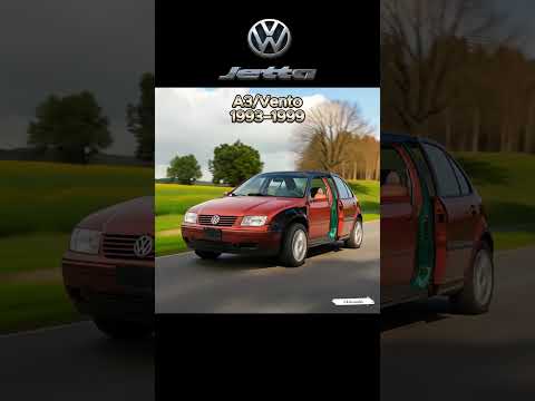 Volkswagen Jetta Evolution (1979-2025)  | Every Generation