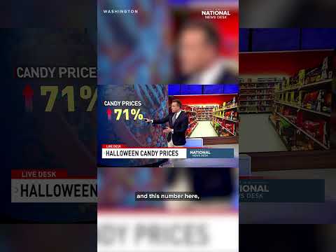 Spooky prices: <strong>Cost</strong> of Halloween candy soars
