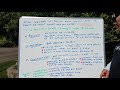Competition, Cooperation, and Symbiosis Concepts