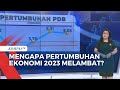 Economic Growth and Challenges in Indonesia 2023