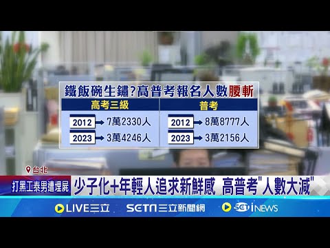 高考公務員光環不再  "年薪70萬算低薪"掀論戰｜三立新聞網 SETN.com