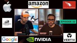 BUY THE DIP ON AMAZON NOW ?? ARE THE MARKETS MISTAKEN ABOUT NVDA AND CROWDSTRIKE ??