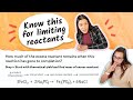 Stoichiometry and Chemical Reactions