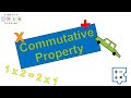 Commutative Property of Addition