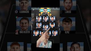 El increíble XI de Argentina para el Mundial 2026