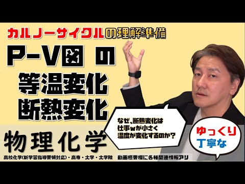 等温変化と断熱変化の違いをPV図から考える