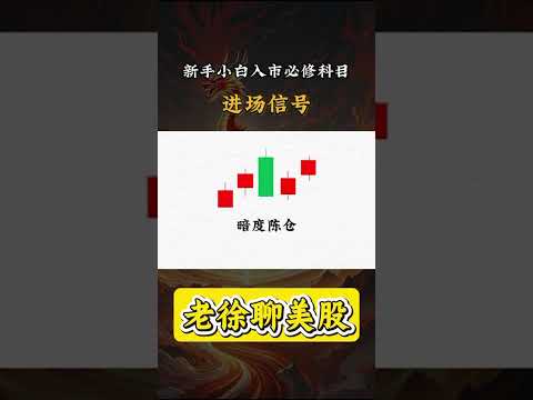 一买就能赚钱的进场信号，一年十倍不是梦！#金融 #投資 #美股 #财经 #财经知识