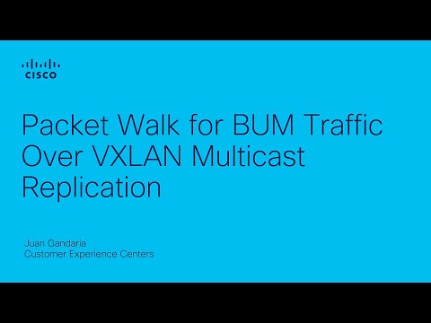 Packet Walk for BUM Traffic Over VXLAN Multicast Replication