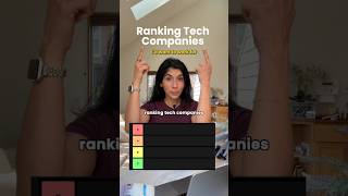 Ranking Tech Companies I'd Want to Work For