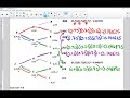 Probability Concepts and Calculations