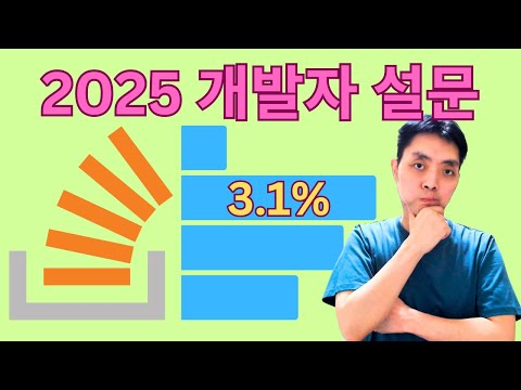 AI 코딩의 불편한 모순 (Stack Overflow 2025 개발자 설문)