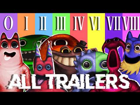 Garten of Banban ALL TRAILERS (0,1,2,3,4,6,7 & 8) - Evolution of Garten of Banban