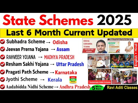 Schemes 2025 Current Affairs | State Govt Schemes Current Affairs 2025 | All States Scheme 2025 |