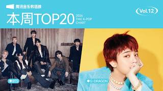 #腾讯音乐韩语榜 第12期TOP20歌曲来袭！| #BTS 《SWIM》夺冠，#BTS 《Body to Body》、#GDRAGON 《TAKE ME》分别获得第二、三名的好成绩 | TME腾讯音乐