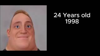 Mr Incredible becoming old (Age and Year)