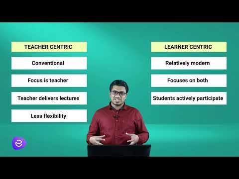 TEACHER CENTRIC vs LEARNER CENTRIC METHOD | UGC NET PAPER-1 | ESTUDO LEARNING APP | DEMO VIDEO