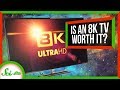 Understanding 8K TV Technology