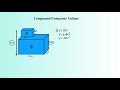 Volume of Cuboids and Composite Shapes