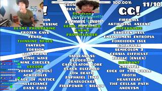 CAN WE BEAT RANDOM WAVE MIX (100%)