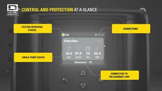 DAB NgDrive  The next generation variable frequency drive