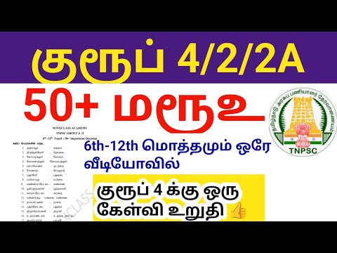 50+ மரூஉ ஊர்ப் பெயர்கள்/ TNPSC Group 4 Tamil New syllabus 2025/ Unit 02/ சொல்லகராதி