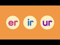 Sound Changes in English Language