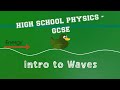 Exploring Wave Concepts in Physics