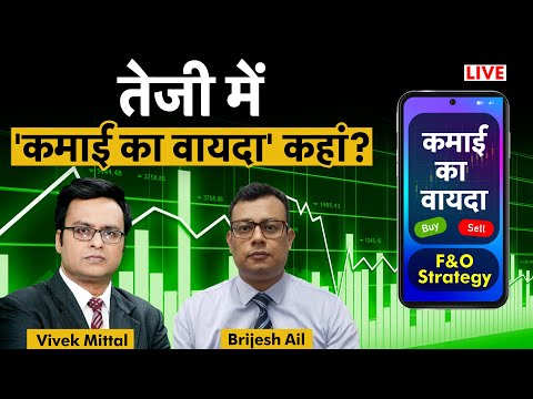 F&O Strategy | Bank of Baroda Share, Dabur India, Havells India Share में क्या करें? F&O Trading