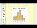 Understanding Histograms