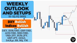 Weekly outlook and setups VOL 295 (21-25.07.2025) | FOREX, Futures