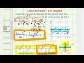 Ellipse and Angle Relationships