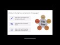 Language Components and Their Functions