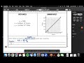 Exploring Linear Relationships