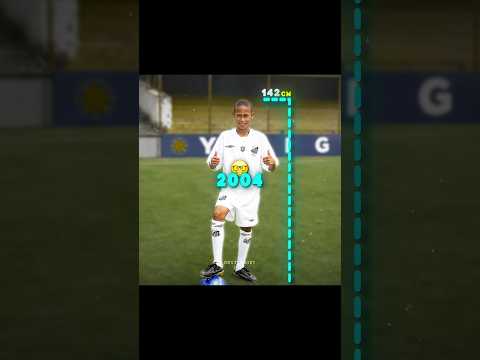 Neymar Jr <strong>2002</strong> X 2026 Height 💀🤯