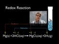 Exploring Redox Reactions and Electron Transfer