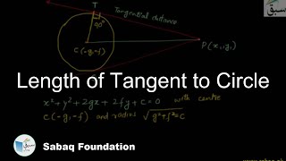 Length of Tangent to Circle
