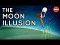 Moon Illusion and Perception Concepts